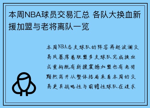 本周NBA球员交易汇总 各队大换血新援加盟与老将离队一览